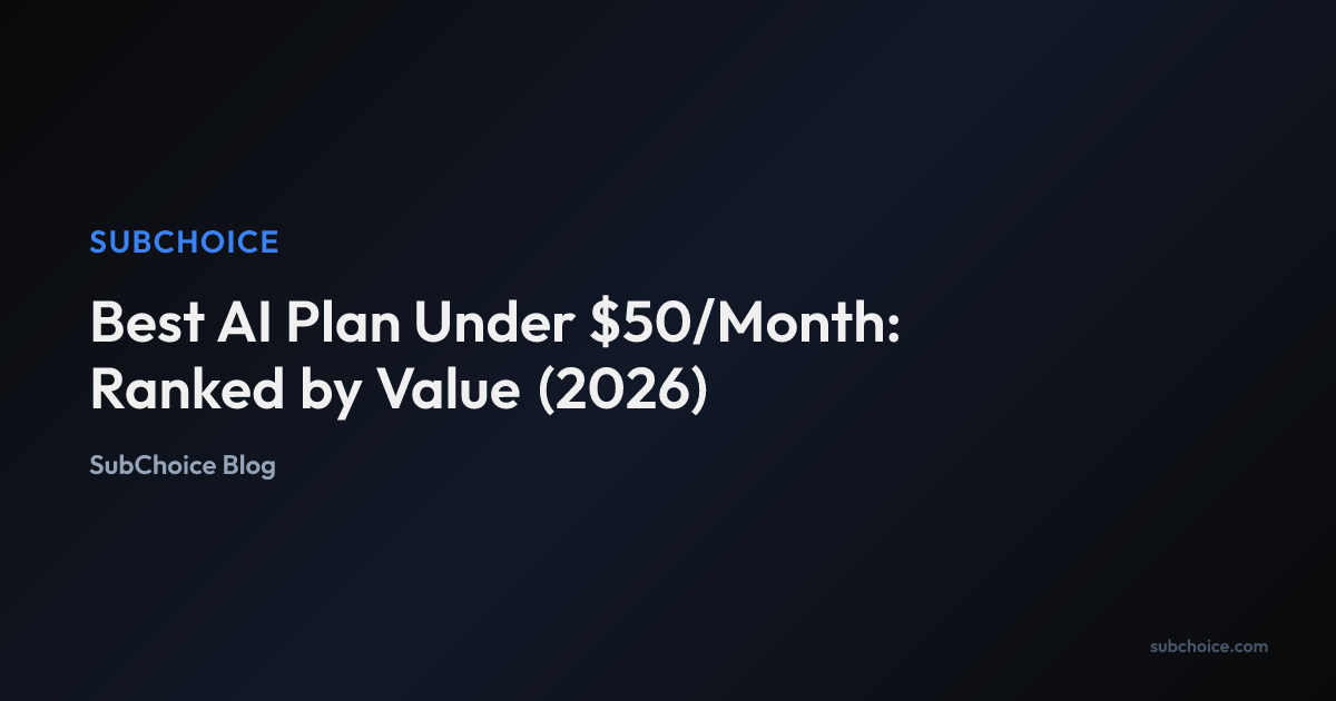 Cover image for Best AI Plan Under $50/Month: Ranked by Value (2026)